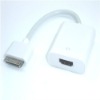 for ipad to HDMI cable