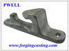 High quality! Sand Casting Products