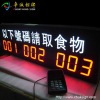 LED Display