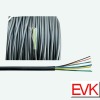 Electric wire cable for electric vehicle / electrombile / electrocar / electric car