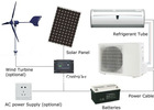 solar panel unit,solar unit for home,solar power unit