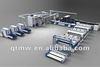 automobile interior decoration production lines