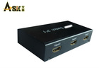 HIFI 4x1 HDMI Switch