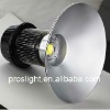 80w industrial lamps