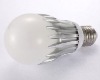 5w led restaurant lights bulb