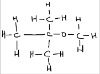 Bio-fuel additive