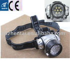 led Headtorch B7+2 & led headlight