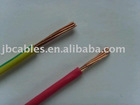 pvc wire