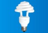 mushroom type,energy saving lamp 40-85w light,LB1209