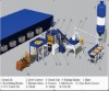 QYT6-15 Fully Automatic Block Production Line With Large Hydraulic Pressure