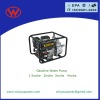 with CE GS ISO 4-stroke 1/1.5/2/3/4 inch gasoline water pumps