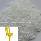 glass fiber filled PP