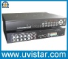 8 channel H.264 cctv dvr