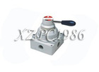 Hand rotary valve, Hand switching valve(SMC type)