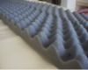 sound proof foam/sound absorption panels/acoustic foam