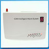 wireless motion sensor alarm 2000F