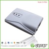 54Mbps wireless router with AP