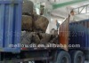 gas yield 295l/kg calcium carbide raw material