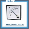 Panel current meter