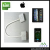 Best saler! Iphone to ipad in consumer electronics from manufactory