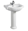 Basin with Pedestal