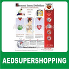 AED wall posters/Safety Wall Posters/CPR Wall Chart/CPR Stickers/CPR wall art