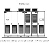 variable frequency convertor