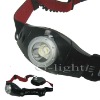 Cree Led Headlight