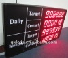 aliexpress high quality production line led display with CE, RoHS