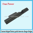 Laptop battery for HP