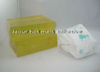 hot melt adhesive for sanitary napkin