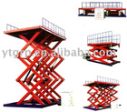 Fixed hydraulic scissor lift table,stationary scissors lift table,mini scissor lift table