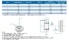 W type Guide wheel bearing