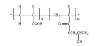 Acrylic Acid-2-Hydroxypropyl Acrylate Copolymer (T-225)