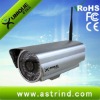 2.0 Megapixel Wifi IP Camera