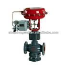 Pneumatic diaphragm three-way control valveDN1''-40'' (ANSI ,API)