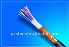 RVVP300/300V 24*0.3 electric power cable