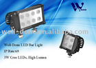 LED Offroad lights