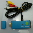 Android 4.0 HDMI Universal Dongle TV Box Mini PC ALLWINNER A10S 1GB DDR3 4GB Support Tv