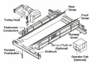 Chinese hoist component( crane part)