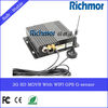 With GPS/WIFI/G-Sensor function-3G SD card mobile DVR