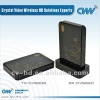 5GHz WHDI wireless hdmi A/V kits