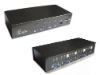 4 Port USB KVM Switch