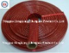 Induction Furnace Power Cable Sleeving