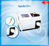 IPL+RF skin rejuvenation & hair removal