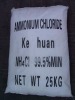 Industrial Ammonium Chloride 99.3%min