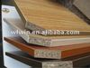 particle board manufacturers in China