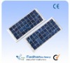 Solar Energy/Poly Crystalline Modules