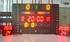 China basketball Scoreboard