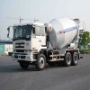 Concrete Mixer Truck (8-10m3)